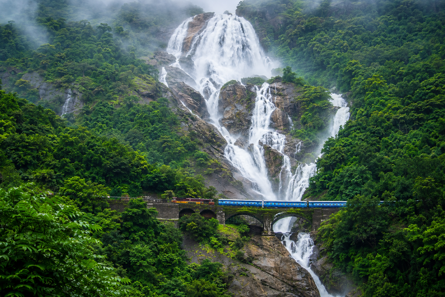 15 Things Nobody Tells You Before Visiting Dudhsagar Falls Goa (2026 Visitor Guide)